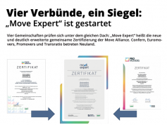 Vier Verbünde, ein Siegel: "Move Expert" ist gestartet
